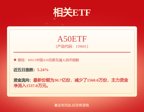贝格富 券业格局生变！新巨头净利163亿首超中信，中金、国信强势回归